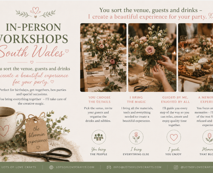 Creative Workshops South Wales